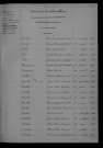 1903-1912