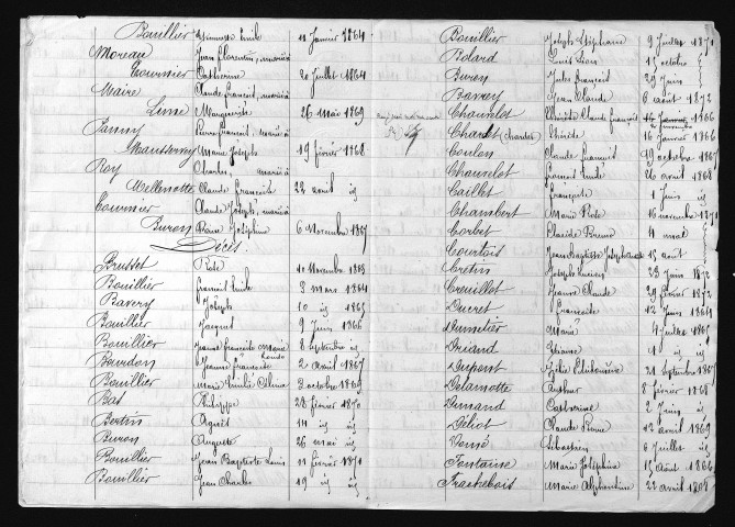 1863-1872