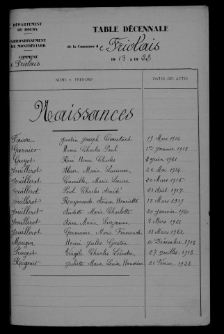 1913-1922
