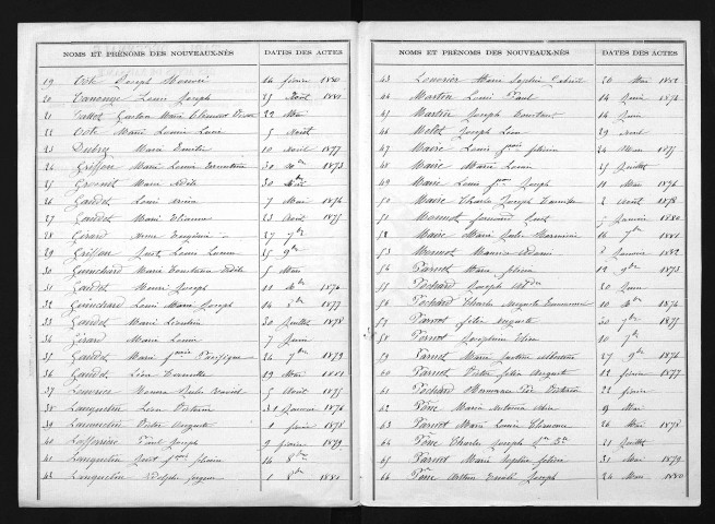 1873-1882
