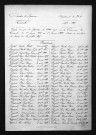 1873-1882