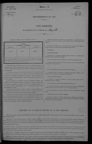 1911