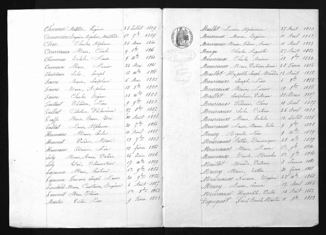 1853-1862