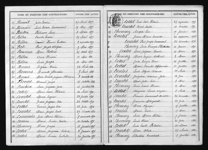 1873-1882