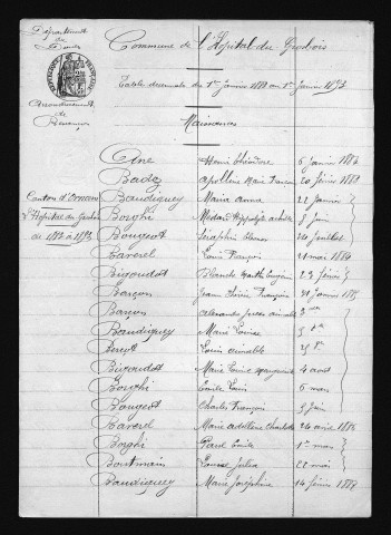 1883-1892