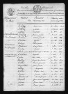 1813-1822