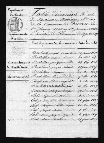 1833-1842