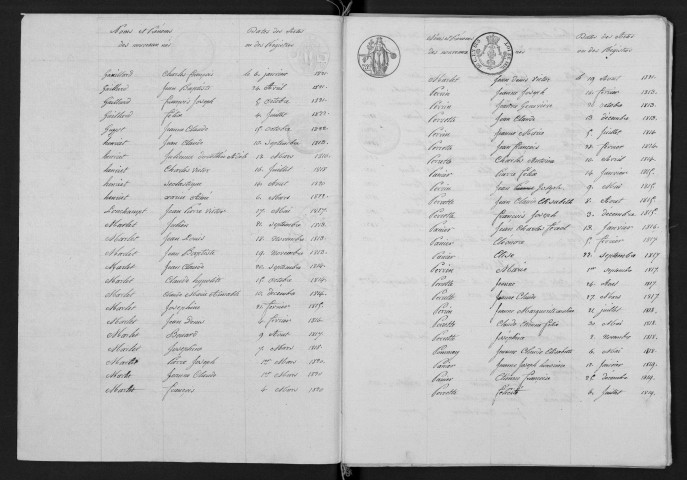 1813-1822