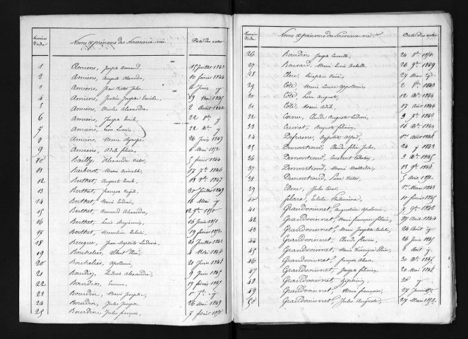 1843-1852