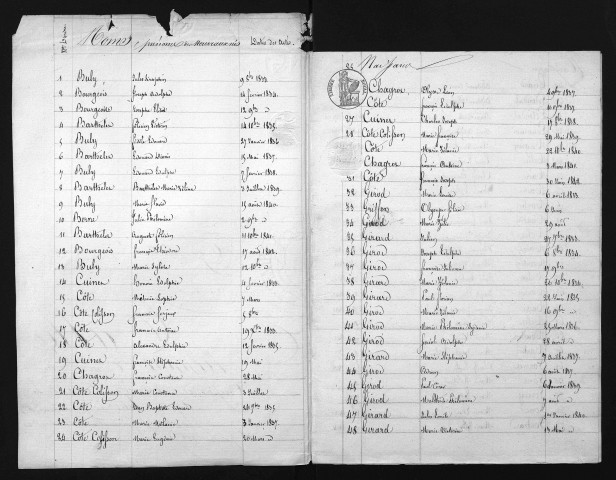 1833-1842