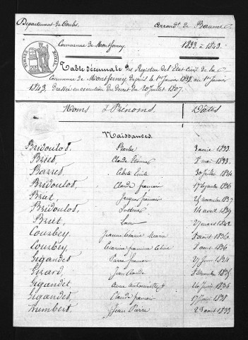 1833-1842