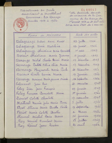 1943-1952