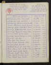 1943-1952