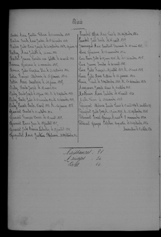 1913-1922