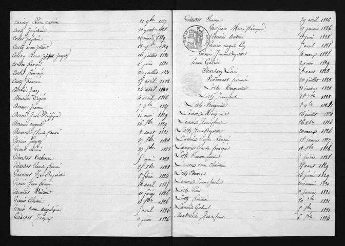 1823-1832