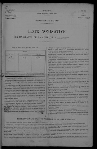 1926