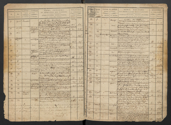 1813-1841
