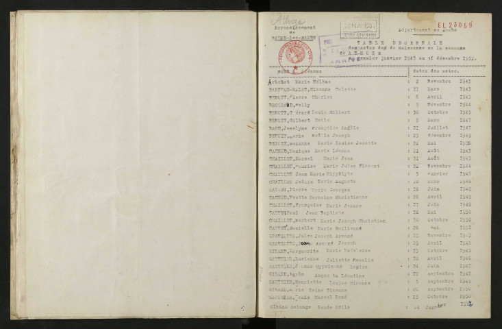1943-1952