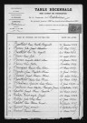 1883-1892