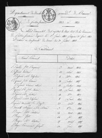 1813-1822