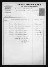 1893-1902