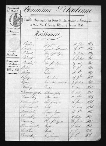 1833-1842