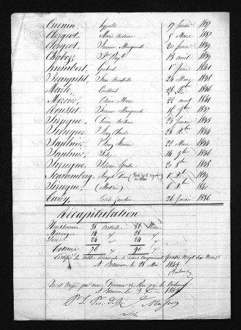 1833-1842