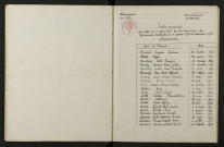 1933-1942