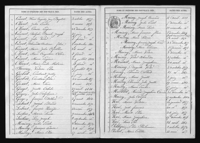 1853-1862