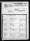 1893-1902