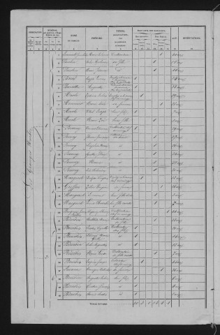 1856