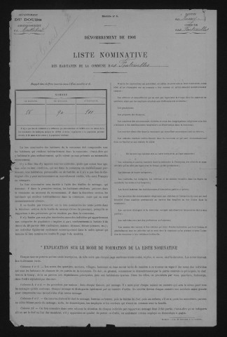 1901