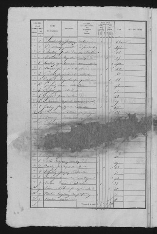 1836