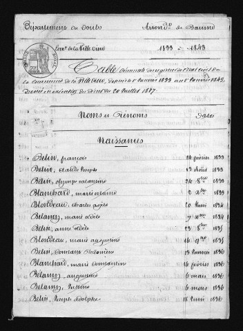 1833-1842