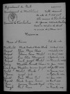 1933-1942