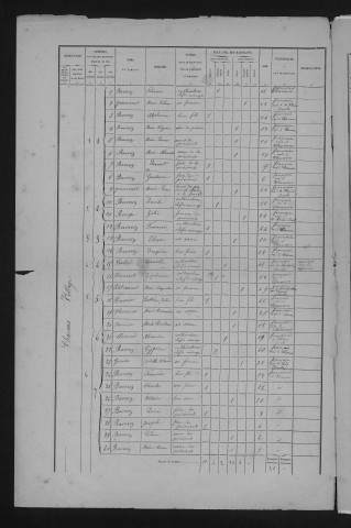1876