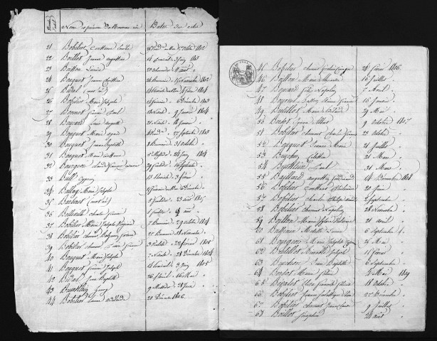 1803-1812