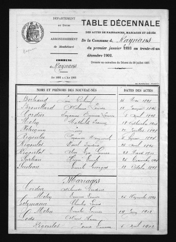 1893-1902
