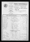 1893-1902