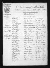 1853-1862
