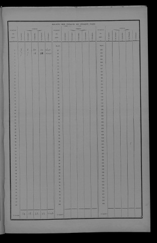 1931