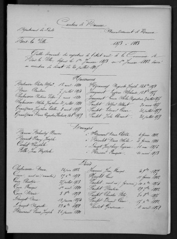 1873-1882