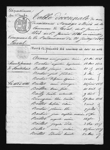 1833-1842