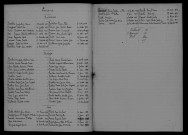 1923-1932