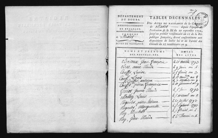 1793-1802