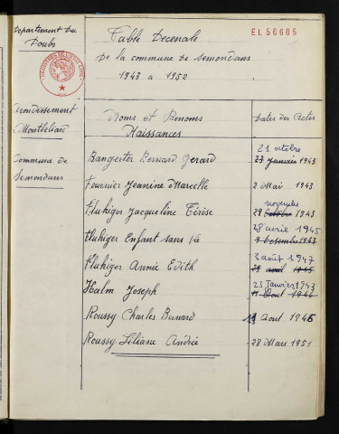 1943-1952