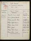 1943-1952