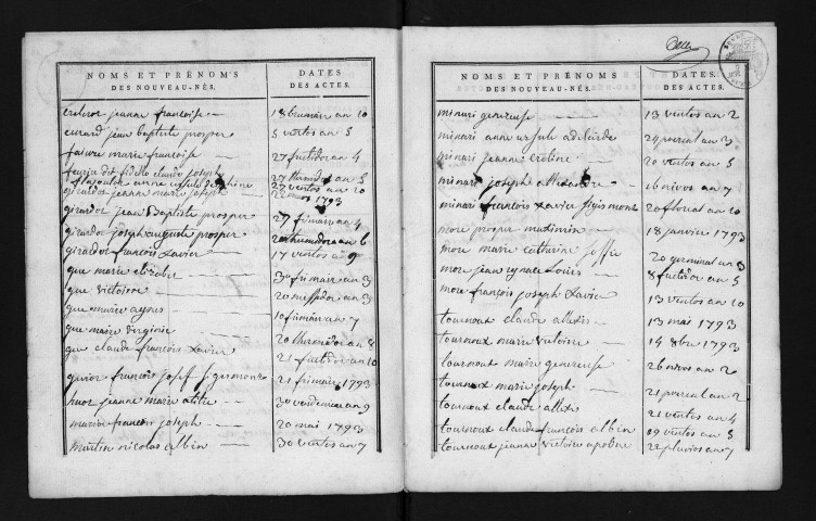 1793-1802