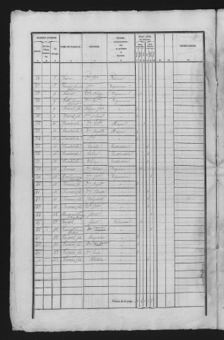 1841
