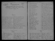 1913-1922